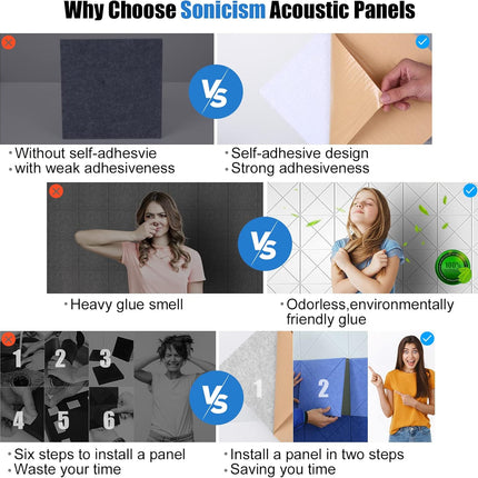 Sonicism 12 Pack X-Lined Acoustic Panels with Self-Adhesive, 12"X 12"X 0.4" Sound Proof Foam Panels, Decorative Soundproof Wall Panels, Sound Absorbing Tile for Home & Offices, White