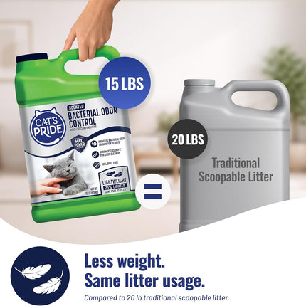 Cat's Pride Max Power: Bacterial Odor Control - Up to 10 Days of Powerful Odor Control - Strong Clumping - 99% Dust Free - Multi-Cat Litter, Scented, 15 Pounds