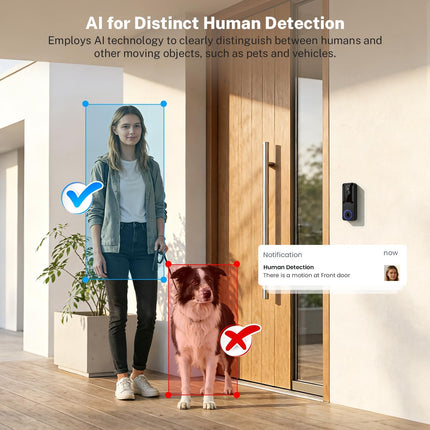 Wireless Wi-Fi Surveillance Cameras, Doorbell Camera with Two Way Audio, AI Human Detection, 2-Way Talk,Night Vision and Cloud Storage, 2.4G Wi-Fi Only