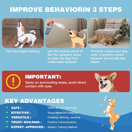 Corrector Spray Dog Trainer - 80ml 2 Pack Professional Dog Corrector Spray for Stops Barking, Jumping, Aggression & Unwanted Behaviors, Safe, Humane & Effective