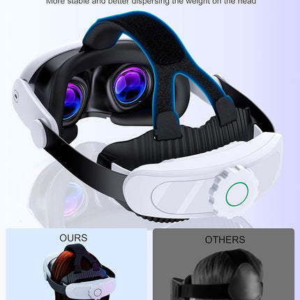 Head Strap for Quest 3S/ Quest 3/Quest 2, Elite Strap Replacement Enhanced Support Comfort, VR Headset Accessories Compatible with Oculus Meta Quest 3 Headstrap Reduce Facial Stress- MV1000