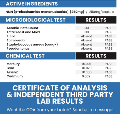 Genex Formulas NMN 1000mg supplement facts panel and ingredient details
