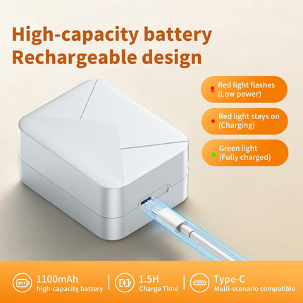 White Rechargeable Electric Letter Opener – Automatic Envelope Slitter with Safe Hidden Blade, 1500 Cuts/Charge, Portable for Office & Home, Elderly Friendly, No Battery Needed