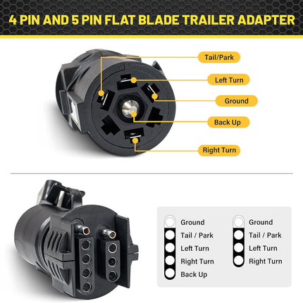 Oyviny 7 Pin Round to 4 and 5 Pin Flat Blade Trailer Adapter, 7 Way to 5 Way Trailer Plug Adapter 2-in-1 Design