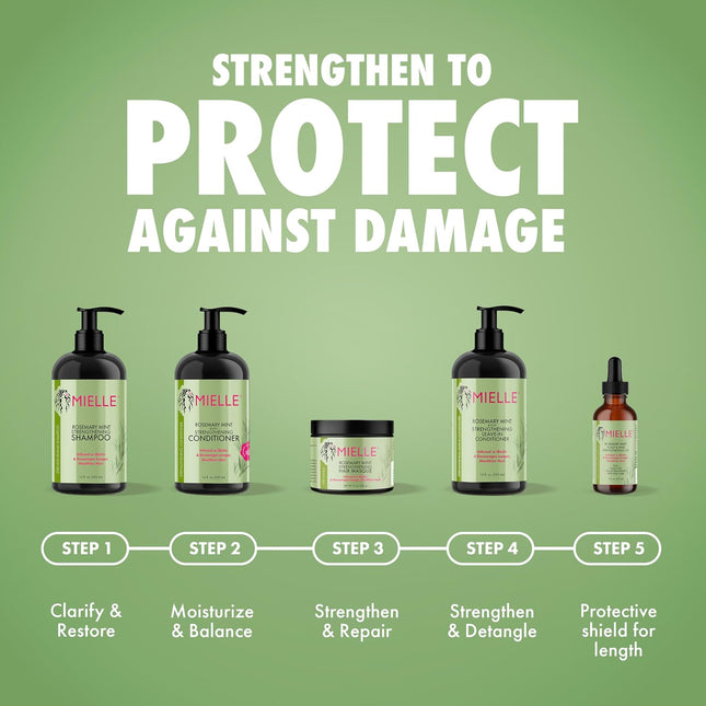 Rosemary Mint Hair Strengthening Biotin Shampoo