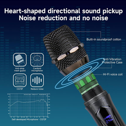Wireless Karaoke Microphone dynamic Mic Up160ft range handheld plug-and-play design rechargeable Compatible with karaoke machines and PA systems Ideal for party、church Singing and other scenarios