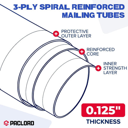 5" x 48" Reinforced Kraft Paper Mailing Tube, Pack of 1 Tube with 2 Caps – Secure USPS Approved – Cardboard Poster Mailer for Shipping and Storing of Prints, Artwork, Posters, or Documents