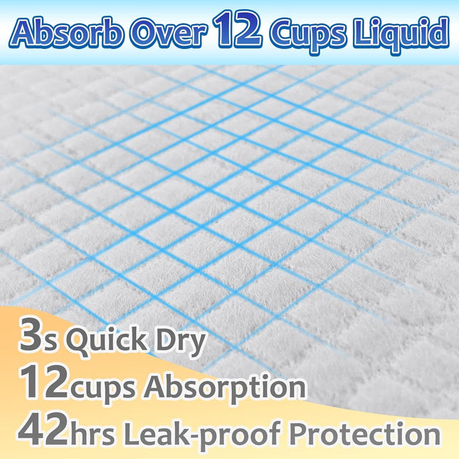 Dog Pee Pads Extra Large 30"x36", 30 Count Absorbent Pee Pads for Dogs, Disposable Urine Bed Pads for - photo 2