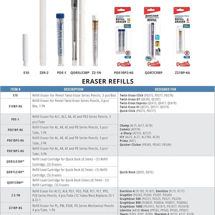 Pentel Mechanical Pencil Eraser Refills, 20 Erasers - 5 Tubes Per Pack, 4 Erasers Per Tube