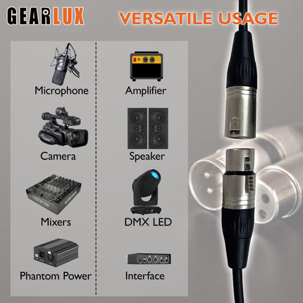 XLR Microphone Cable, Fully Balanced, Male to Female, 25 Feet - 2 Pack