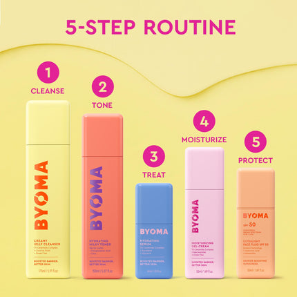 Moisturizer Face Cream for Daily Use, Lightweight, Oil-Free - photo 9