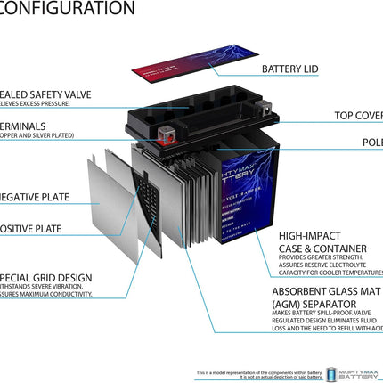 Mighty Max Battery YTX12-BS -12 Volt 10 AH, 180 CCA, Rechargeable Maintenance Free SLA AGM Motorcycle Battery