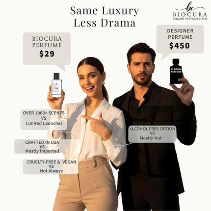 Inspired by Juliette Loves A Gun Not a Eau de Perfume For Women Replica Fragrance Dupes Eau de Parfum Spray Bottle 3.4 Fl Oz/100ml-X1