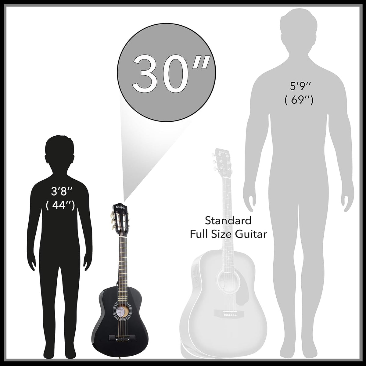 30-inch Beginner Acoustic Guitar Package (Black), Basic Starter Kit w/Gig Bag, Strings, Strap, Tuner - photo 3