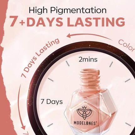 modelones Nail Polish Set 6 Colors Nude Nail Polish Jelly Set Red Pink Quick Dry Spring Summer Nail Polish 5ml (Sheer Nude Set)