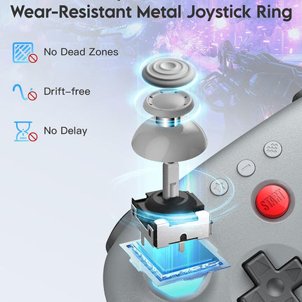 8Bitdo 64 Bluetooth Controller for Analogue 3D, Switch, Switch 2, Windows, Android – Hall Effect Joystick, Vibration, Turbo Function – Gray