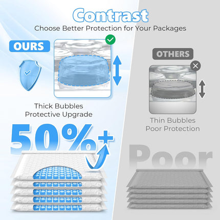 Metronic Bubble Mailers 11.26x16" 25 Pack Padded Envelopes with 1/7" Thickened Bubble Waterproof Mailing Envelopes Usable Size 11.26x15" Large Shipping Bag for Valuables,10.5x15" Item, Business, White