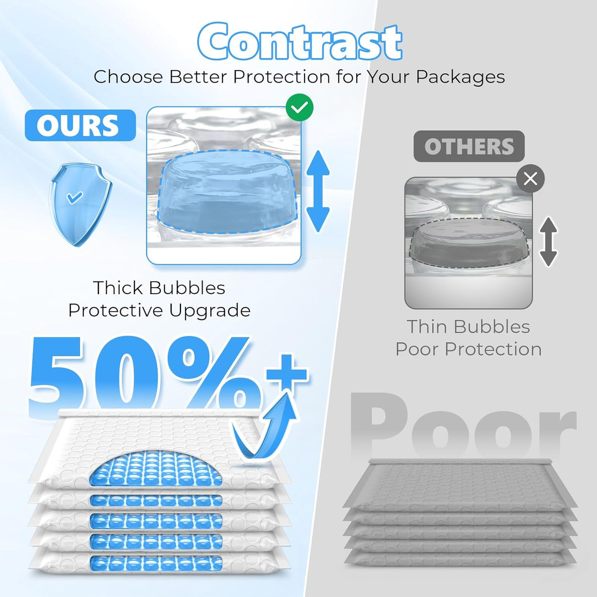 White Bubble Mailers 11.26 x 16 in, 25 Pack - photo 2