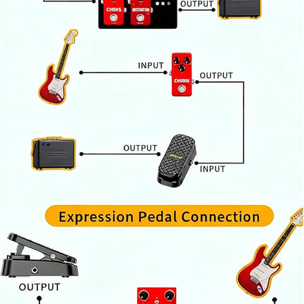 Expression/Volume Guitar Effect Pedal, Universal Expression Pedal 2 in 1 for Keyboards, MIDI Keyboards/Controllers and Supported Guitar Effects Pedals