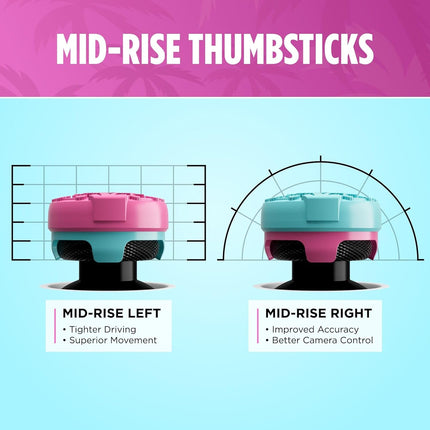 KontrolFreek Performance Thumbsticks - Heist Edition - For Playstation 5 (PS5) and Playstation 4 (PS4) Controller - Blue/Pink