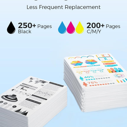 LC501 Ink Cartridges Replacment for Brother LC501XL LC501 Series Inks Compatible with Brother MFC-J1360DW MFC-J1410DW MFC-J1260W Printer, LC5014PK High Yield (Black, Cyan, Magenta, Yellow)
