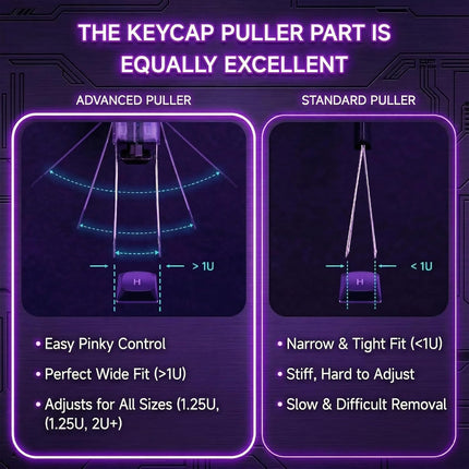 2-in-1 Keycap Puller & Switch Puller Tool with 2 Cleaning Brushes, 4-Claw Spring-Loaded Switch Remover by JM.JEEMI, Keyboard Maintenance Kit Compatible with Cherry MX Gateron Kailh Outemu Switches