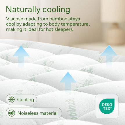 Queen Ultra Soft Mattress Topper