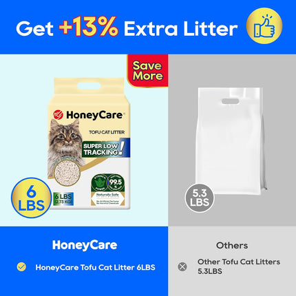 HoneyCare Tofu Cat Litter I 100% Plant-Based Pellets I Flushable & Sustainable I Low-Dust Quick Clumping Superior Odor Control, 24-lbs Value Pack (6 lbs x 4)