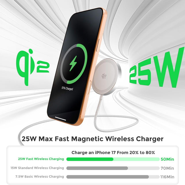 Qi2.2 25W Magnetic Wireless Charger: Fast Qi2 Charging Pad for iPhone 17 16 15 14 13 12 Pro Max, Samsung - photo 2
