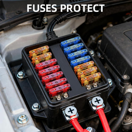 JOREST 25Pcs Standard Car Fuse Kit -Standard Blade Fuses Automotive - Replacement Fuses Assortment Kit for Car/RV/Truck/Motorcycle(2Amp 3A 5A 7.5A 10A 15A 20A 25A 30A 35A 40A)