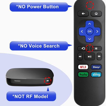 Universal Replacement Remote Control for Roku Express, for Roku Premiere, for Roku Box, for Roku Player, for Roku 1 2 3 4 -【NOT for Stick or TV】