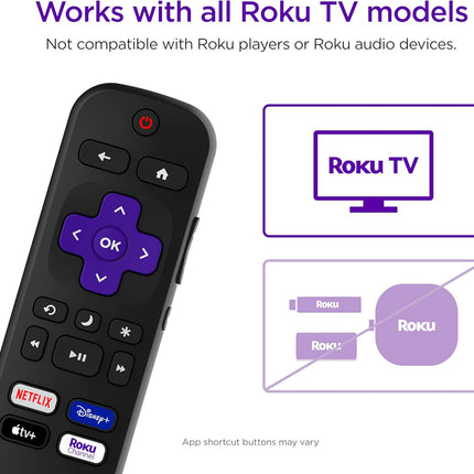 Roku TV Remote Control (Official Manufacturer Product) - Simple Setup, & Pre-Set App Shortcuts - Replacement Remote Compatible with RokuTV Models ONLY (Not Roku Players)