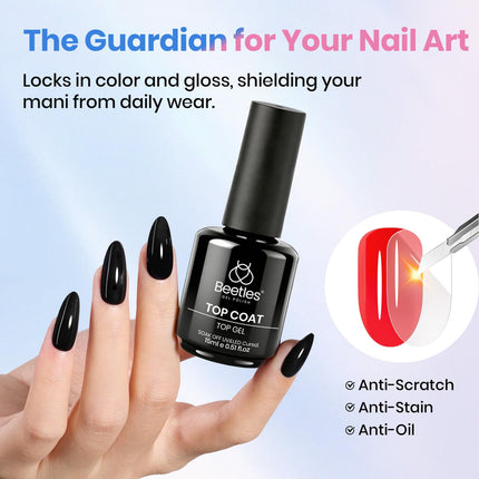 Set de 2 Pcs 15ml Top Coat y Base Coat en Gel Sin Limpieza