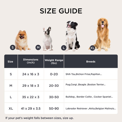 Memory Foam Dog Beds Large Sized Dog, Orthopedic Crate Pads, 35x22