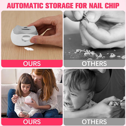 Electric Nail Clippers,2026 New Automatic Nail Trimmer with LED Light and 2 Speeds, Safety Fingernail Trimmer with Nail Scraps Storage for Baby Adult Seniors (White)