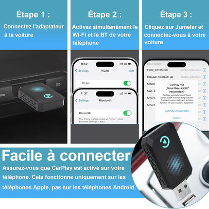 Wireless Carplay Adapter, Convert Wired to Wireless CarPlay, Compatible with A-pple CarPlay, Plug and Play, Type-C/USB, Suitable for 800+ Vehicles (Blue)