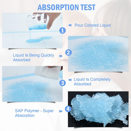 Disposable Changing Pads for Baby 100 Pack Diaper Changing Pad Blue