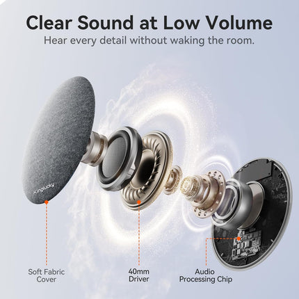 Kinglucky Pillow Speaker for Sleeping, Bluetooth Speaker Under Pillow with Built-in Pink Noise White Noise Sound Machine for Sleeping, White Noise Sound Machine with Sleep Pink Noise Music Grey