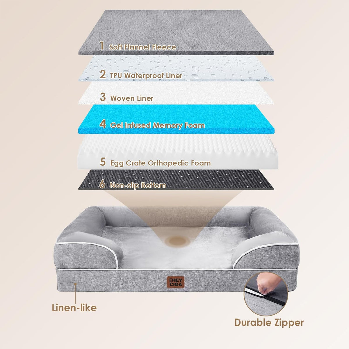 Orthopedic Extra Large Dog Bed with Sides, 44 x 32 Inch, Grey - photo 5