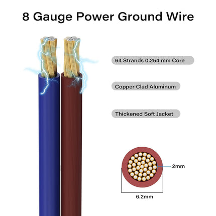 8 AWG Gauge Wire Kit CCA 20 Ft Blue+5 Ft Brown, Primary Automotive Power & Ground Wire Welding Battery Cable All-in-One Set for Car Audio RV Trailer Amp Marine+Lugs,Heat Shrink, Cutter &Crimping Tool