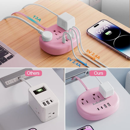Pink Extension Cord with Surge Protected 1080J - 5 FT Kawaii Power Strip, 1625W Cute Extension Cord with 3 AC Outlet 4 USB (24W/4.8A), Compact for Cute Pink Kawaii Desk Home Essentials