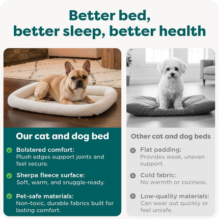 Cama para perros pequeños y gatos de interior, lavable, tamaño para jaulas - almohadilla de jaula con refuerzo de vellón Sherpa - gris, pequeña