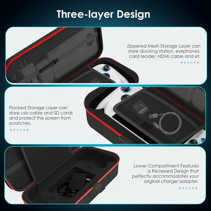 JDGPOKOO Hard Carrying Case for ASUS ROG Xbox Ally & ROG Xbox Ally X 7" 2025, 7 in 1 Accessories Bundle with 2 Screen Protectors, 4 Thumb Grip Caps, Portable Travel Storage Bag Fits Adapter, Cable
