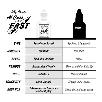 Fast Valve, Slide & Key Oil for Brass Instruments | 2 oz Bottle - photo 5
