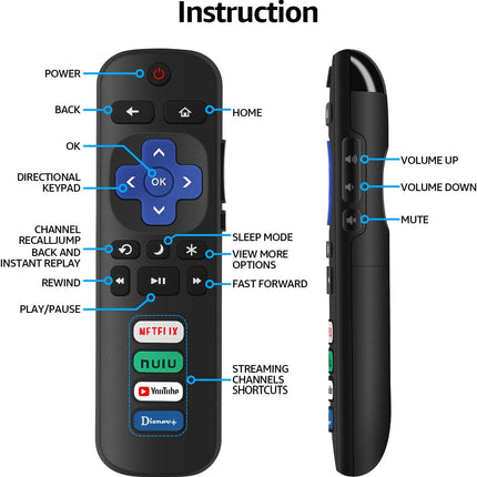 Gotellx 2 Pack Replacement Remote Controls for Roku TV, Compatible with TCL/Hisense/Sharp/Philips/Onn/Element Roku TV (Not for Roku Stick,Box or Speaker)