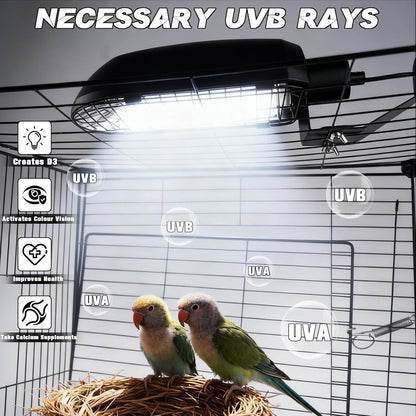 Bird Cage Light Fixture Combo Kit with Chew Guard,Lamp Hood with 2.4% UVB UVA 20W Compact Fluorescent - photo 2