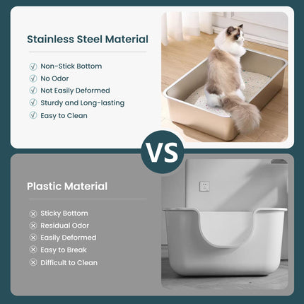Stainless Steel Cat Litter Box, 17.7"x13.8"x6", Large