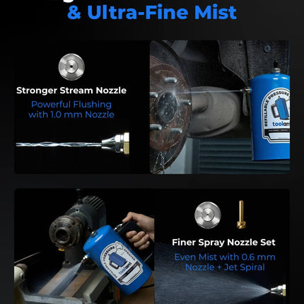 32oz Refillable Pressurized Sprayer, Steel Canister, Rust-Resistant Lining, Needle Valve Leak-Resistant, 1.0/0.6mm Nozzles, Funnel Included, 200 PSI Max, for Brake Cleaner & Solvents, Blue
