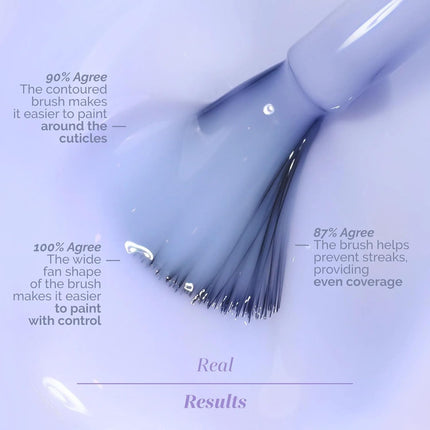 LONDONTOWN Lakur Nail Polish – Blue, Long-Lasting, Streak-Free, Chip-Resistant | 21+ Free Non-Toxic Vegan Nail Color, Strengthens & Hydrates Nails, 0.4 Fl Oz, Cloud Nine