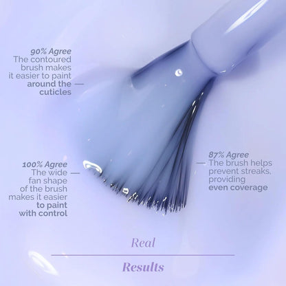 Blue Cloud Nine Nail Polish, 0.4 Fl Oz - photo 4